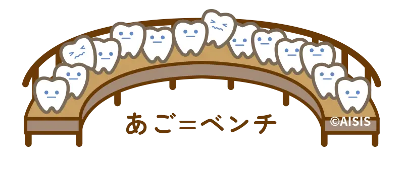 ベンチ1