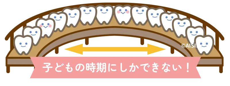ベンチ3