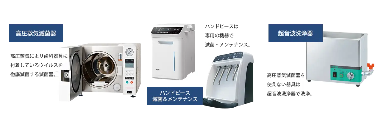 滅菌対策機器