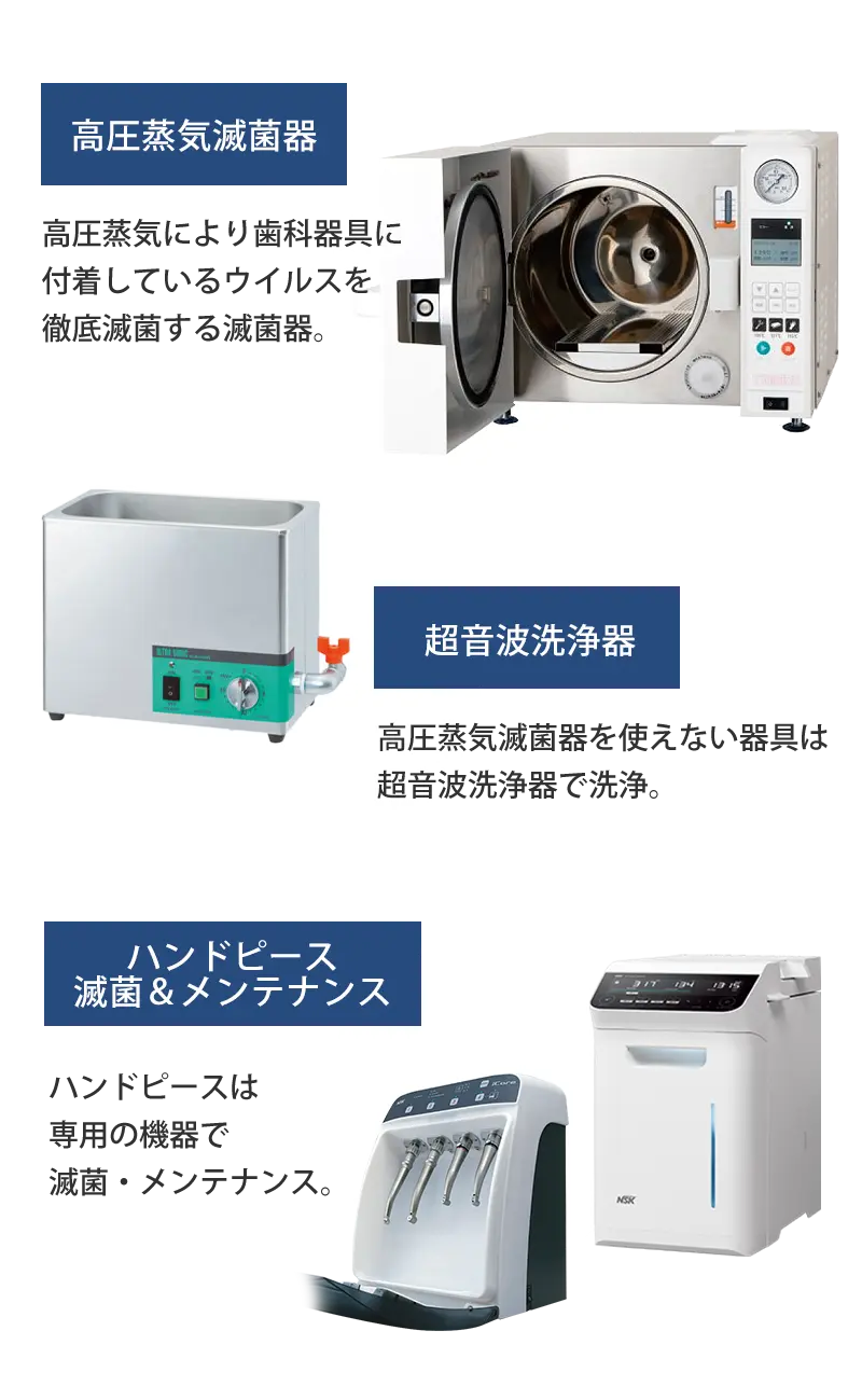 滅菌対策機器
